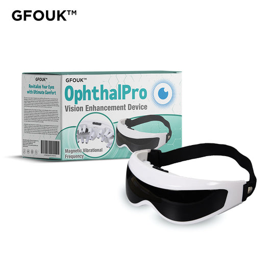 ✨GFOUK™ OphthalPro Gerät zur Verbesserung der Sehkraft